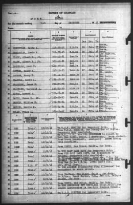 31-Dec-1941 > Page 4