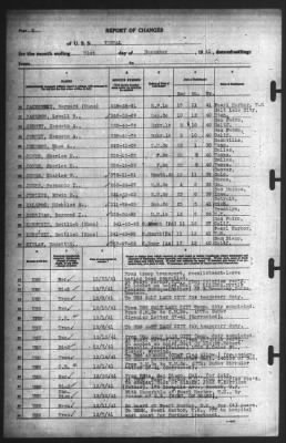 Report of Changes > 31-Dec-1941