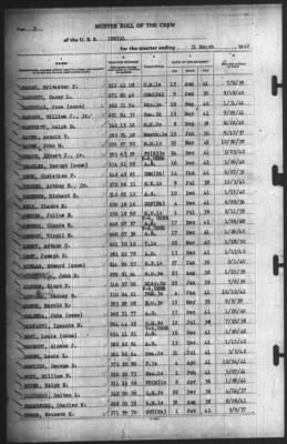 Muster Rolls > 31-Mar-1942