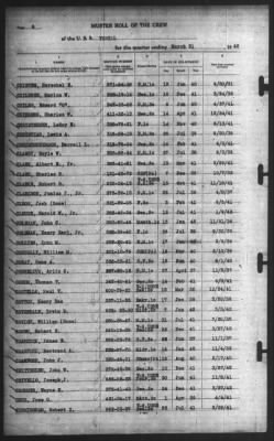 Muster Rolls > 31-Mar-1942