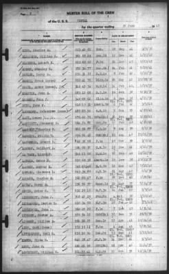 30-Jun-1942 > Page 9
