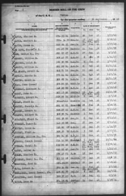 30-Sep-1942 > Page 5