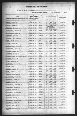 Muster Rolls > 31-Dec-1942