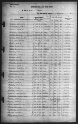 Muster Rolls > 31-Dec-1942