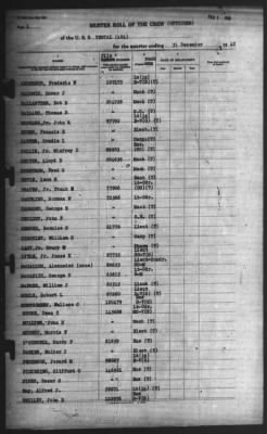 Muster Rolls > 31-Dec-1942