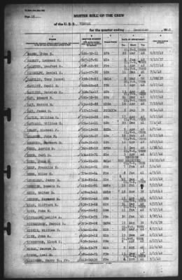 Muster Rolls > [Blank]-Dec-1942