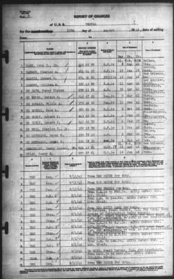 Thumbnail for Report of Changes > 15-Aug-1942