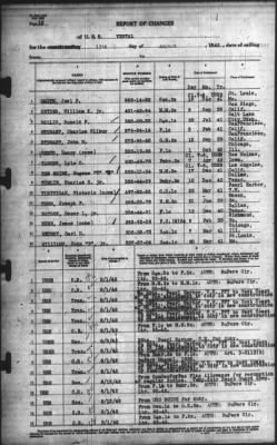 Thumbnail for Report of Changes > 15-Aug-1942