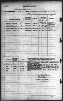 Thumbnail for Report of Changes > 15-Aug-1942