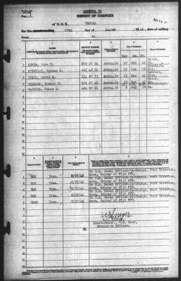 Thumbnail for Report of Changes > 27-Aug-1942