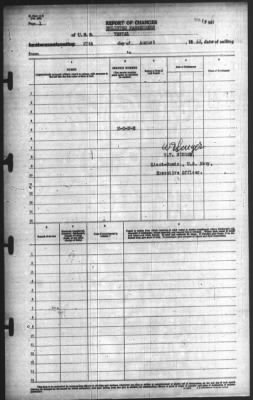 Thumbnail for Report of Changes > 27-Aug-1942