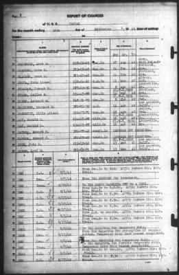 Report of Changes > 30-Sep-1942