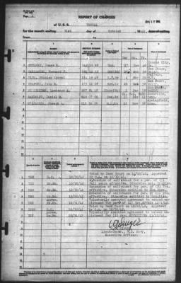 Report of Changes > 31-Oct-1942