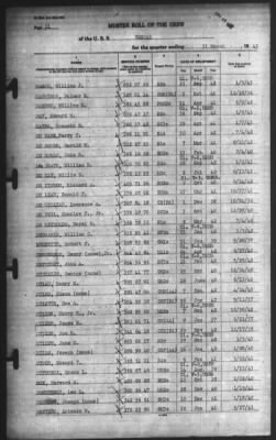 Muster Rolls > 31-Mar-1943