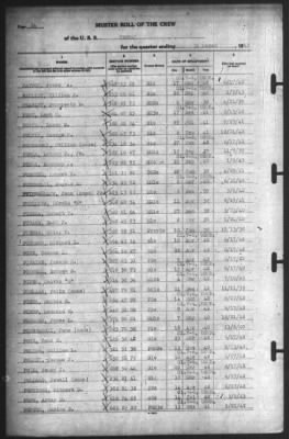 Muster Rolls > 31-Mar-1943