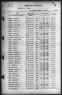 Muster Rolls > 31-Mar-1943