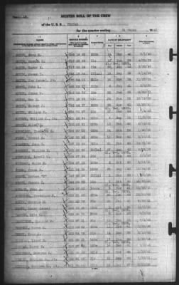 Muster Rolls > 31-Mar-1943