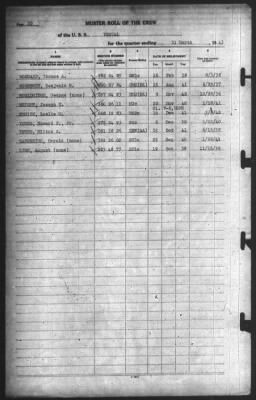 Muster Rolls > 31-Mar-1943