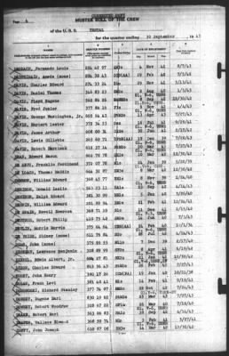 30-Sep-1943 > Page 4