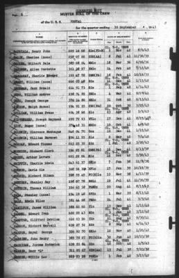 Muster Rolls > 30-Sep-1943