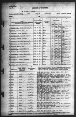 Report of Changes > 18-Nov-1943
