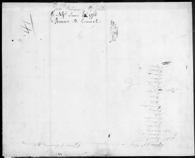 Guard Reports (1776-80) > 2