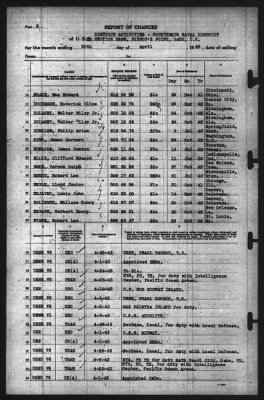 Thumbnail for Report of Changes > 30-Apr-1943