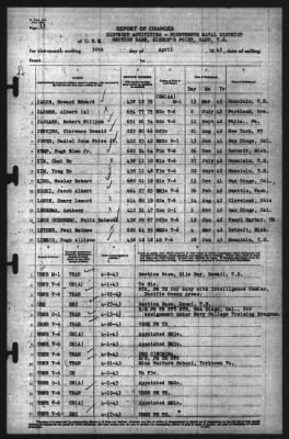 Thumbnail for Report of Changes > 30-Apr-1943