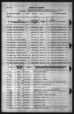 Thumbnail for Report of Changes > 30-Apr-1943