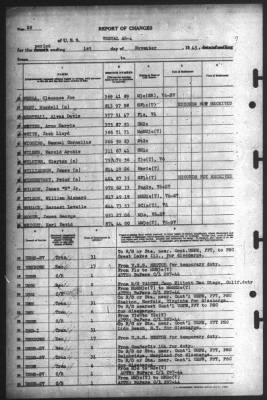 Thumbnail for Report of Changes > 1-Nov-1945