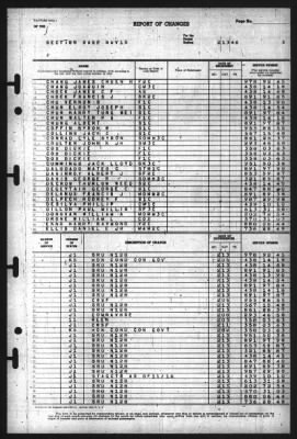 Thumbnail for Report of Changes > 13-Feb-1946