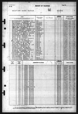 Thumbnail for Report of Changes > 13-Feb-1946