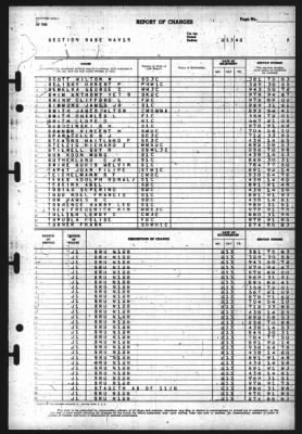 Thumbnail for Report of Changes > 13-Feb-1946