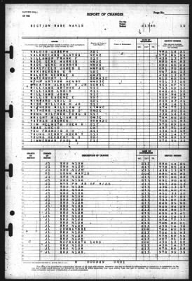 Thumbnail for Report of Changes > 13-Feb-1946