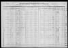 US, Thirteenth Census of the United States, 1910