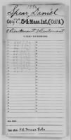 Civil War Service Records (CMSR) - Union - Colored Troops 54th MA Infantry record example