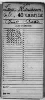Civil War Service Records (CMSR) - Union - Colored Troops 36th-40th Infantry record example