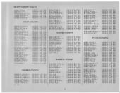 WWII Army and Army Air Force Casualty List record example