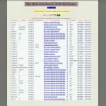 Berks County PA marriage records - Schilling