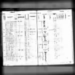 1885 Iowa Census, Raglan Twp., Harrison Co., Dwelling 38, Family 40