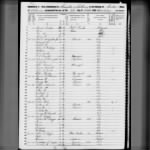 1850 Sumter County, Alabama Census