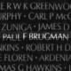 Paul F Brugman