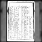 List of Federal prisoners who survived the Sultana - Page 21