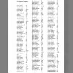 63rd Infantry Division Special Troops Roster - Page 20