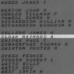 Sloan, Raymond A