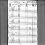 1850 Census - Russell Co, Alabama