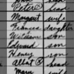 Edward Louis Kure_1940 Census.JPG