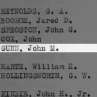 Gunn, John M