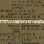 Porter, Carlisle P