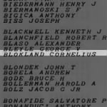 Blokland, Cornelius